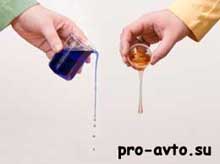 Текучесть масла Castrol Текучесть Castrol