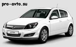 Опель — приемлемый расход топлива Топливо Опель